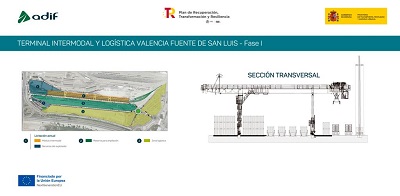 Aprobada la actualizacin del convenio de la terminal intermodal Font de Sant Llus